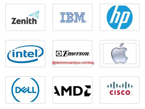 US Electronics Manufacturing Company : Mid.